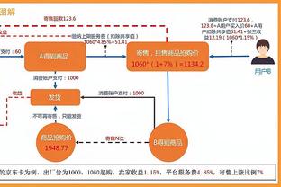 雷竞技水底